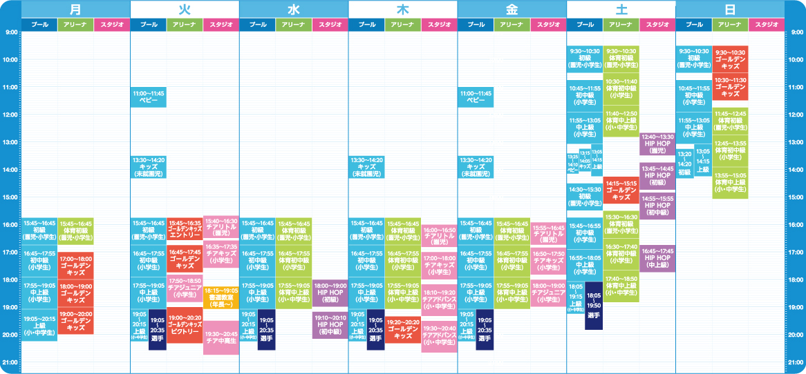 曜日別タイムスケジュール