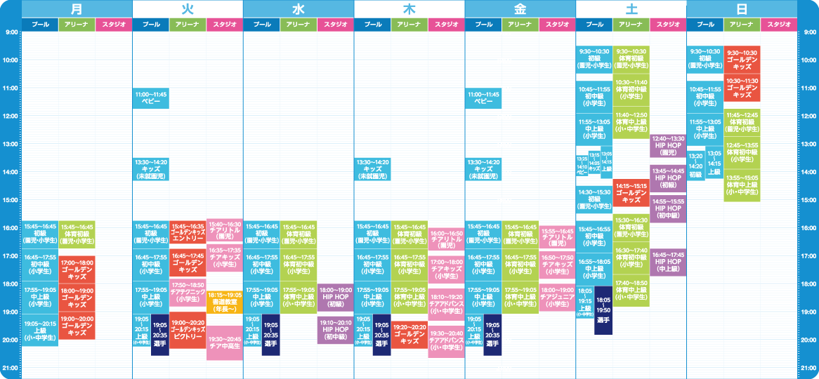 曜日別タイムスケジュール